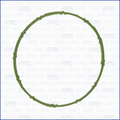 %s