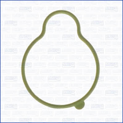 %s