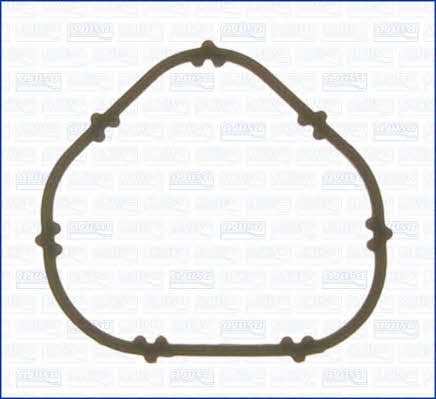 %s