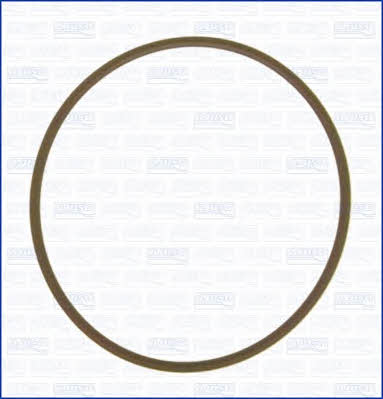 %s