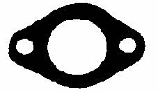 %s