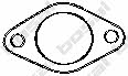%s