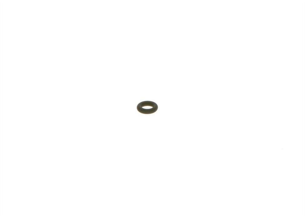 %s