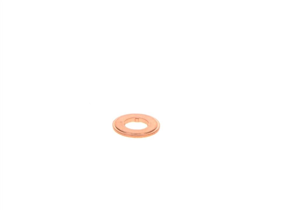 %s
