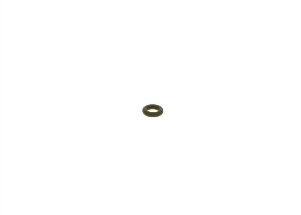 %s