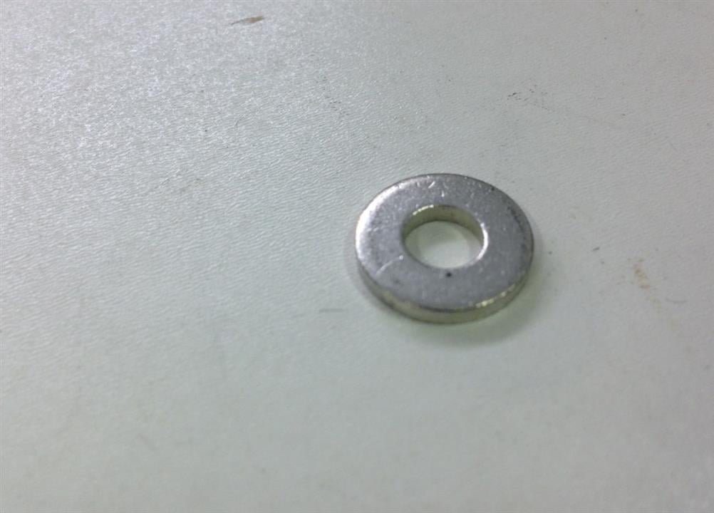 %s