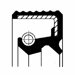 %s