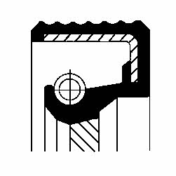 %s