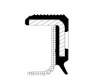 %s