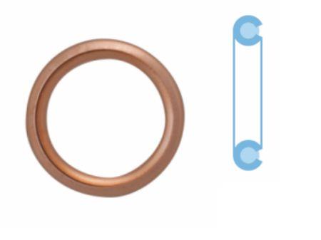 %s