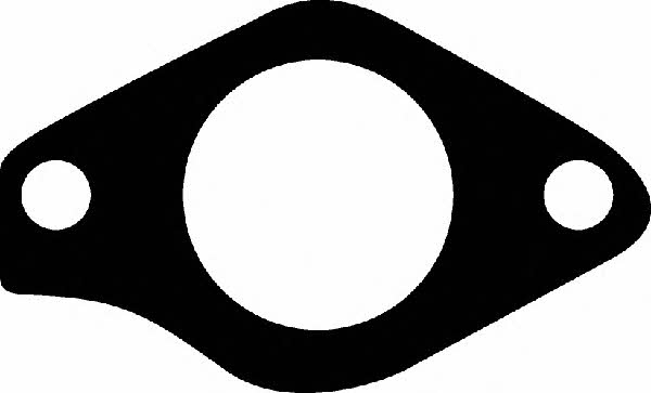 %s