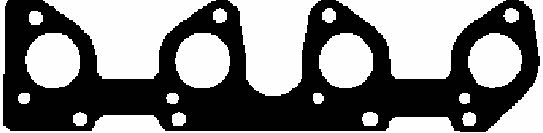 %s