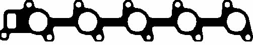 %s