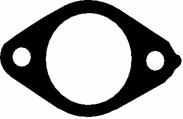 %s