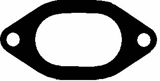 %s
