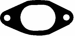 %s