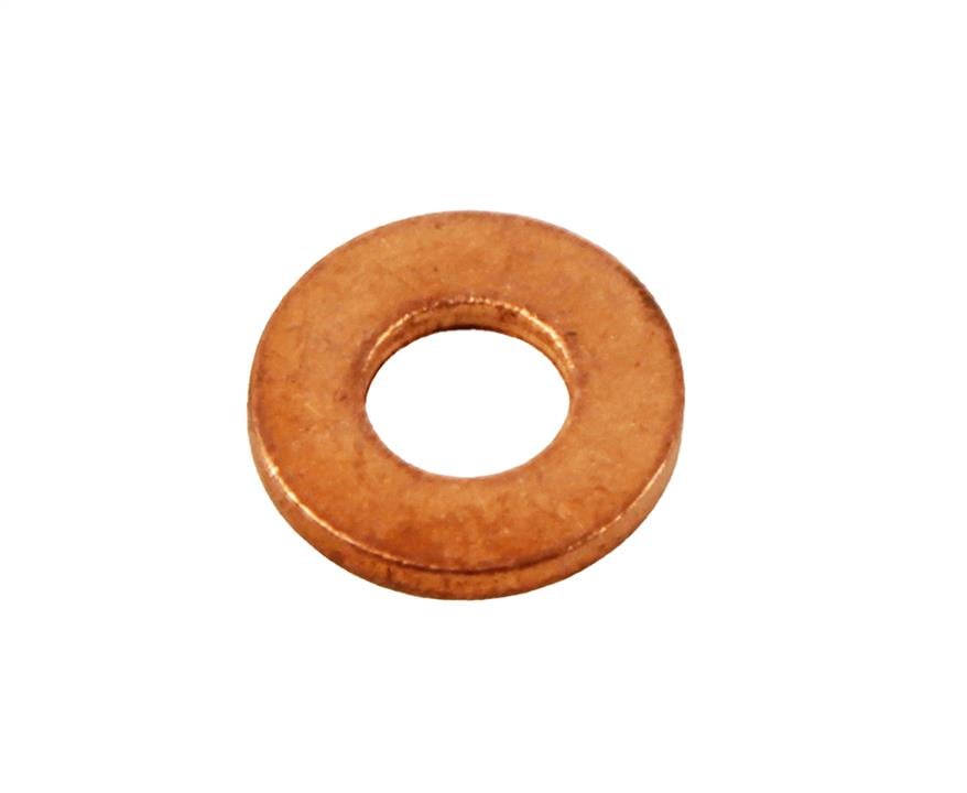 %s
