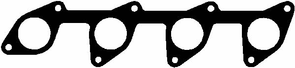 %s