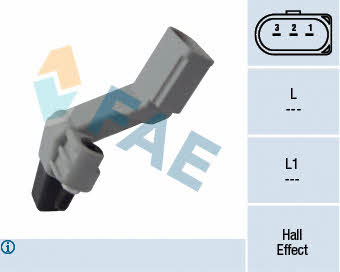 %s