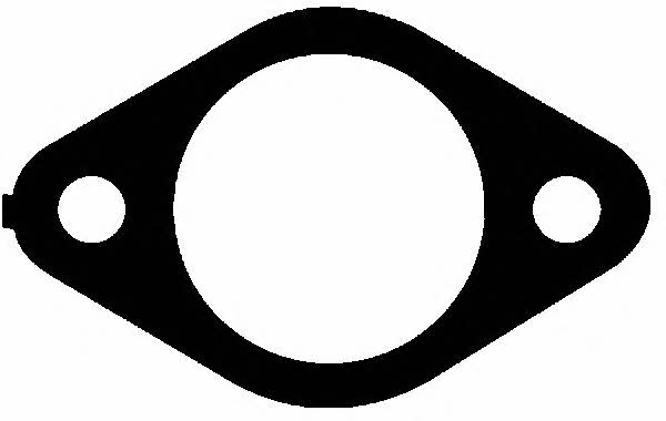 %s