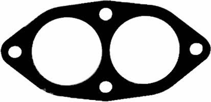 %s