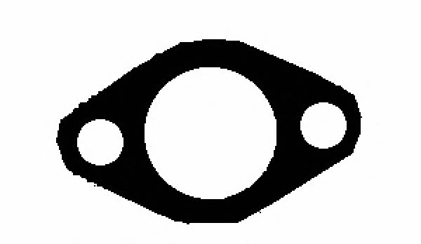 %s