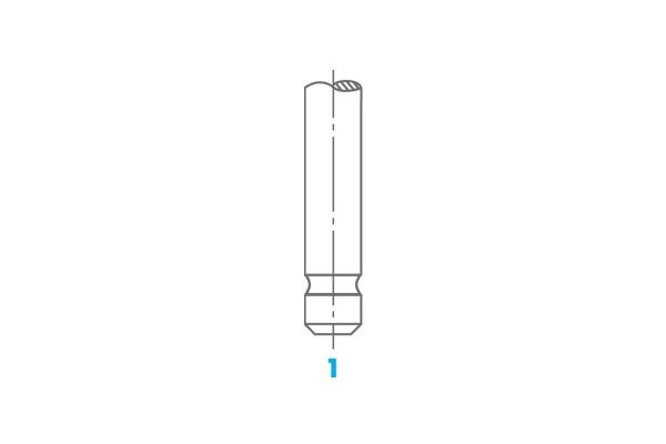 %s