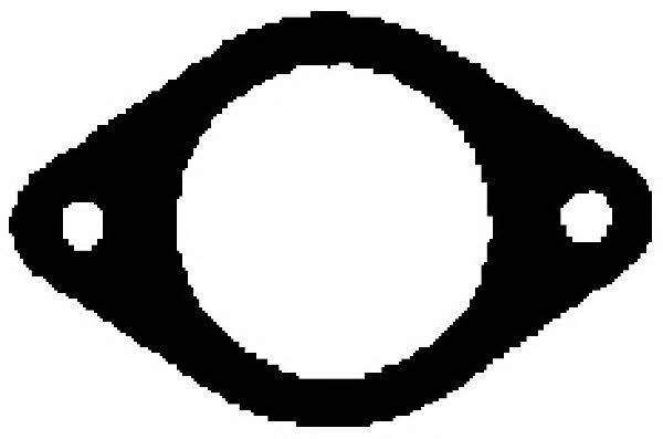 %s