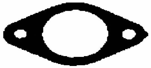 %s