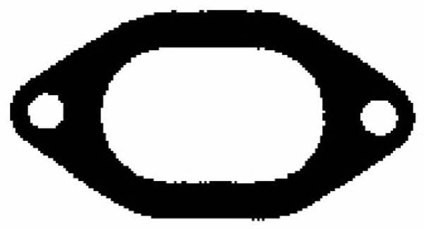 %s
