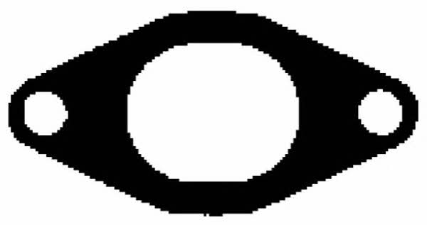 %s