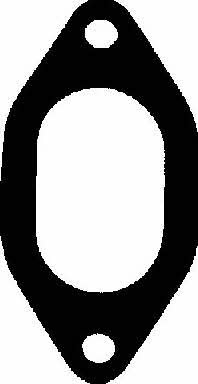 %s