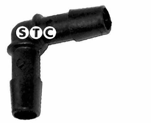 %s