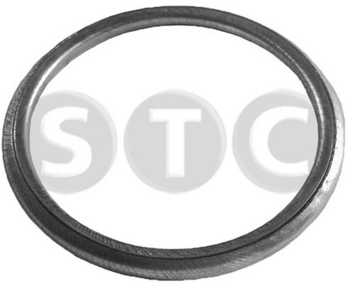 %s
