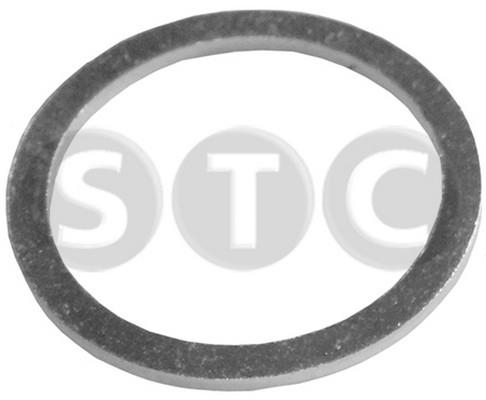 %s
