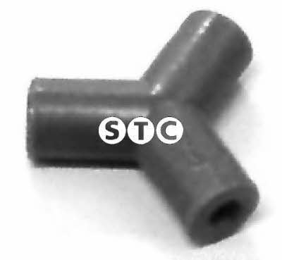 %s