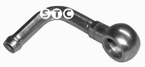 %s