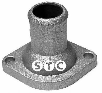%s