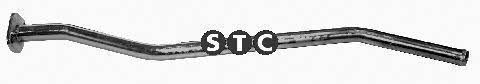 %s