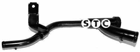 %s