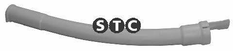 %s
