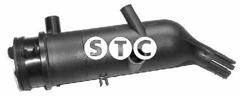 %s