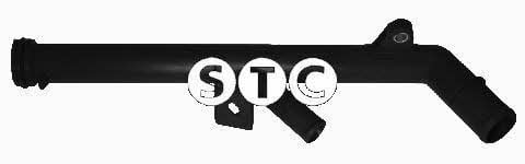 %s