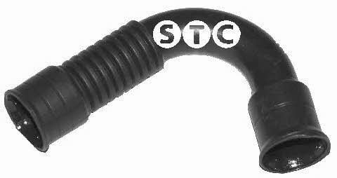 %s