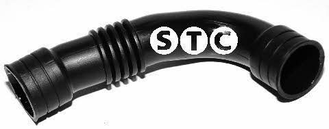 %s