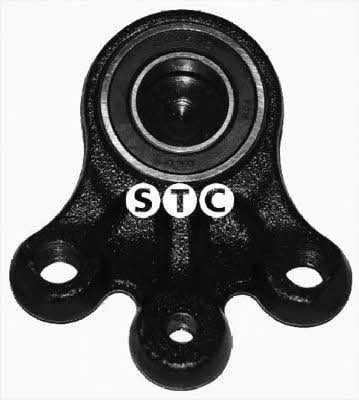 %s