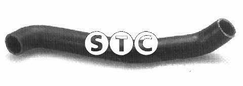 %s