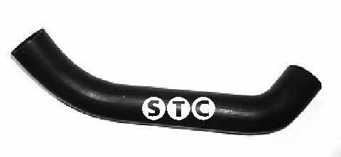 %s