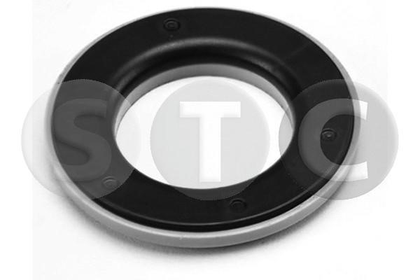 %s