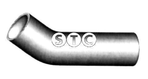 %s